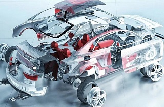 汽車業(yè)發(fā)展給機床產(chǎn)業(yè)帶來新機遇還是新挑戰(zhàn)？高精密機床發(fā)展勢頭正猛